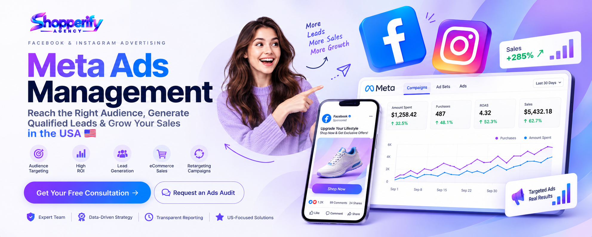 Meta Ads Management